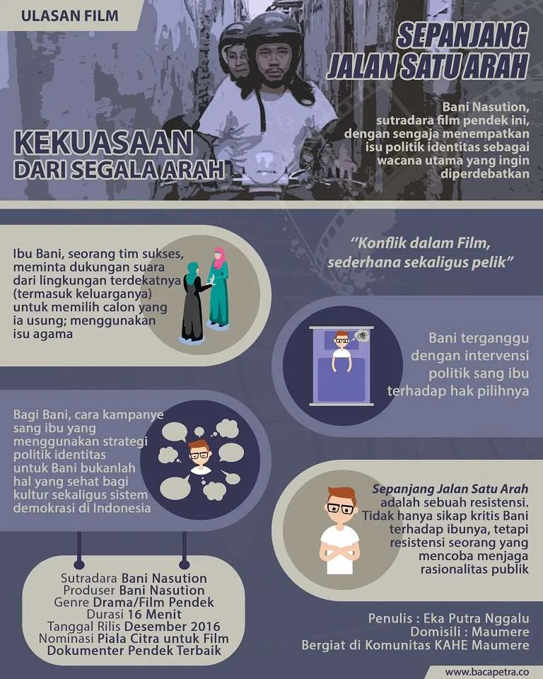 info grafis daeng irman ulasan film sepanjang jalan satu arah