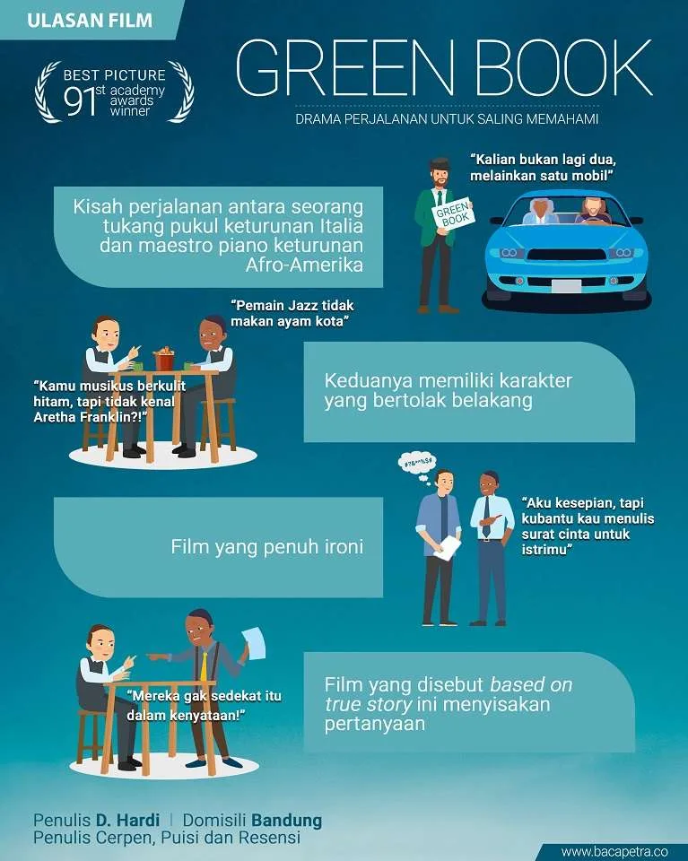 green book drama perjalanan untuk saling memahami