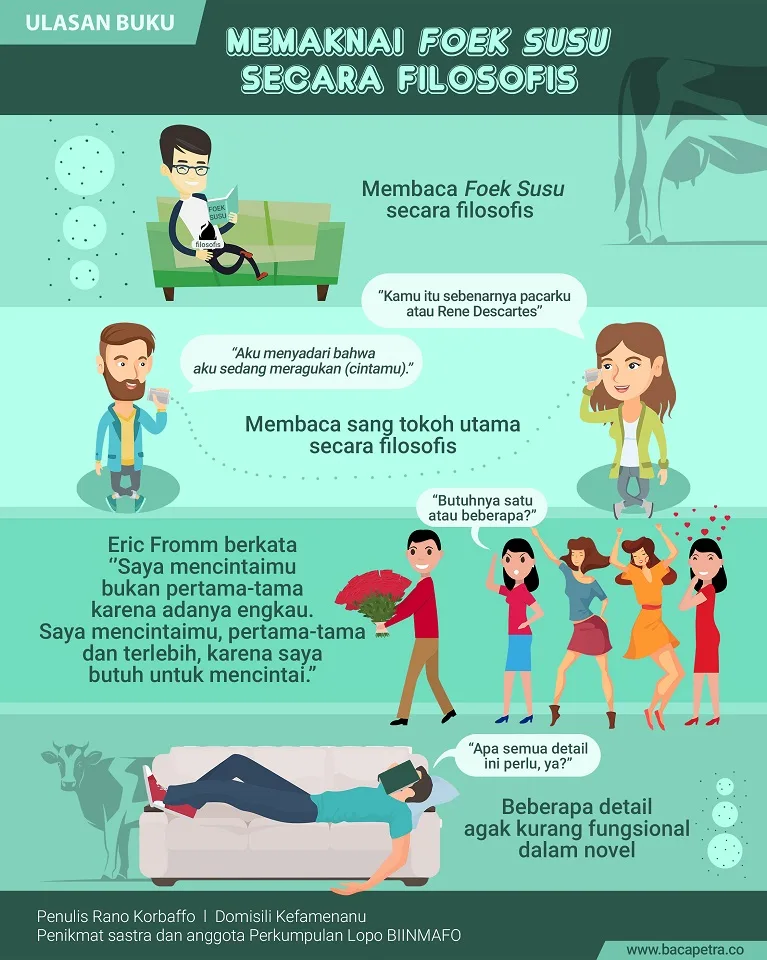 memahami foek susu secara filosofis