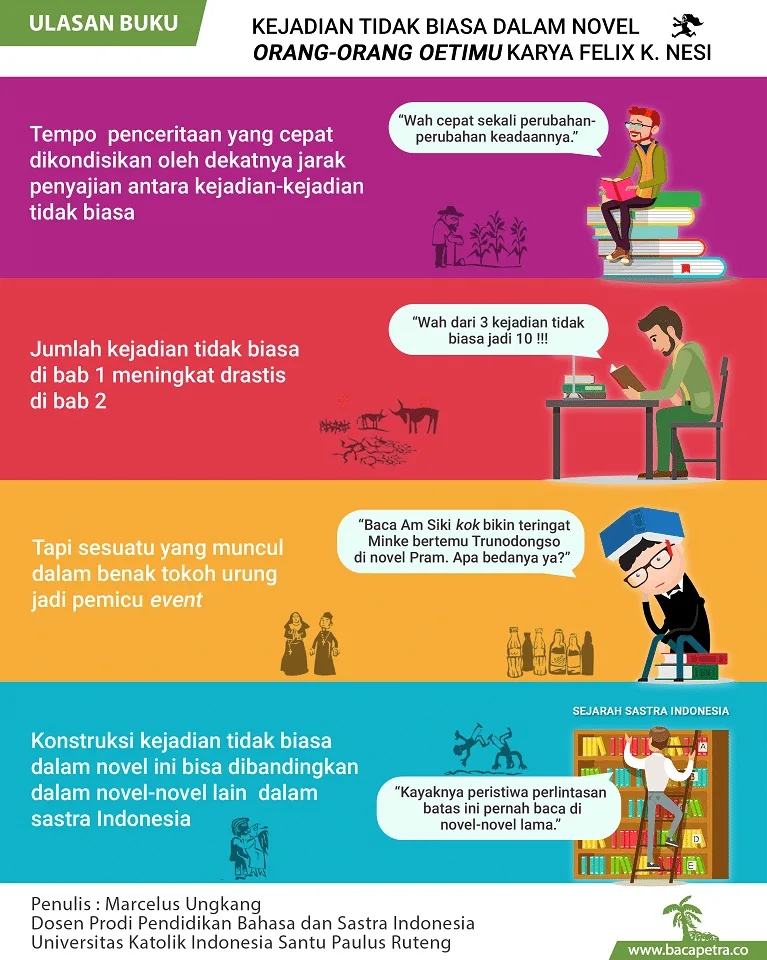 kejadian tidak biasa dalam novel orang-orang oetimu karya felix k nesi