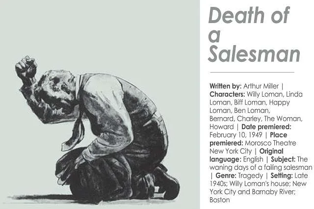 death of a salesman